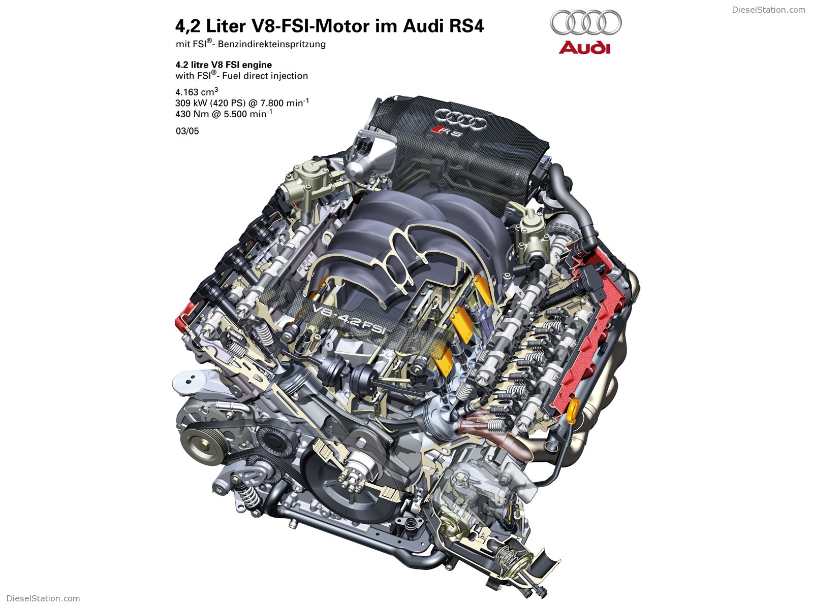 Audi RS4 (2005)